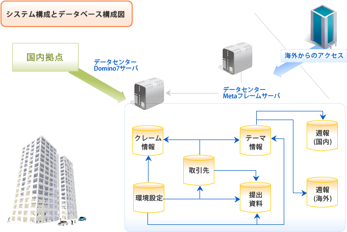 イメージ図(日本パーカライジング株式会社)