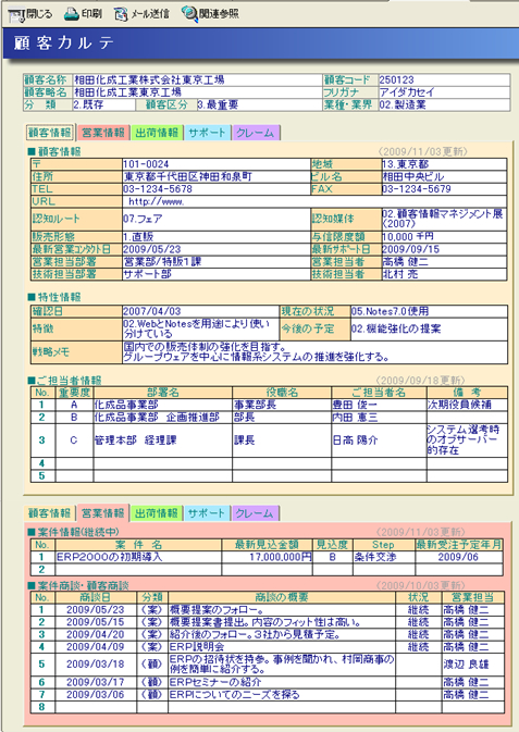 イメージ(顧客カルテ)