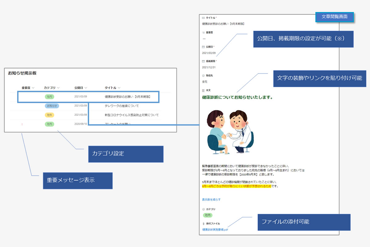 全社ポータル