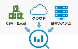 データの可視化