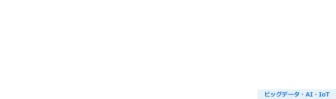 かんたんデータ利活用サービス（Comture HyperIntelligence on ECL）