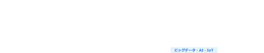 レベニューマネジメントシステム導入ソリューション