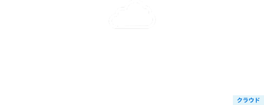 「HubSpot×kintone連携」導入支援サービス