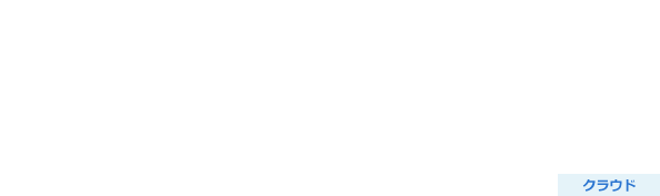 クラウド型 予実管理システム