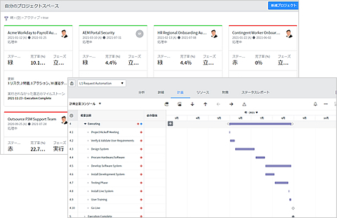 クラウド型IT戦略・プロジェクト管理システム（ServiceNow）：プロジェクト管理