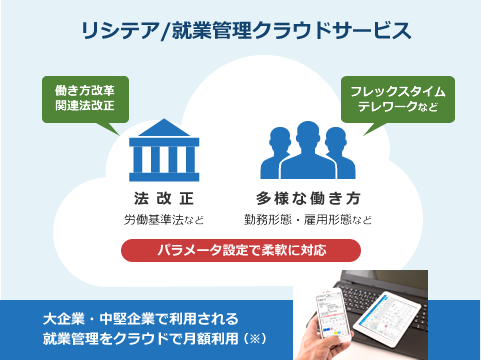 リシテア/就業管理クラウドサービス:大企業・中堅企業で利用される就業管理をクラウドで月額利用