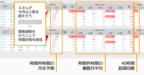 法改正に柔軟に対応