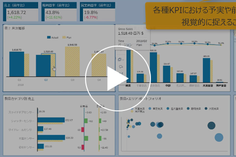 データ分析ツール（SAP Analytics Cloud）紹介動画