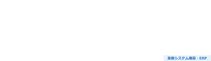 基幹システムのモダナイゼーション支援（Thinkwise）