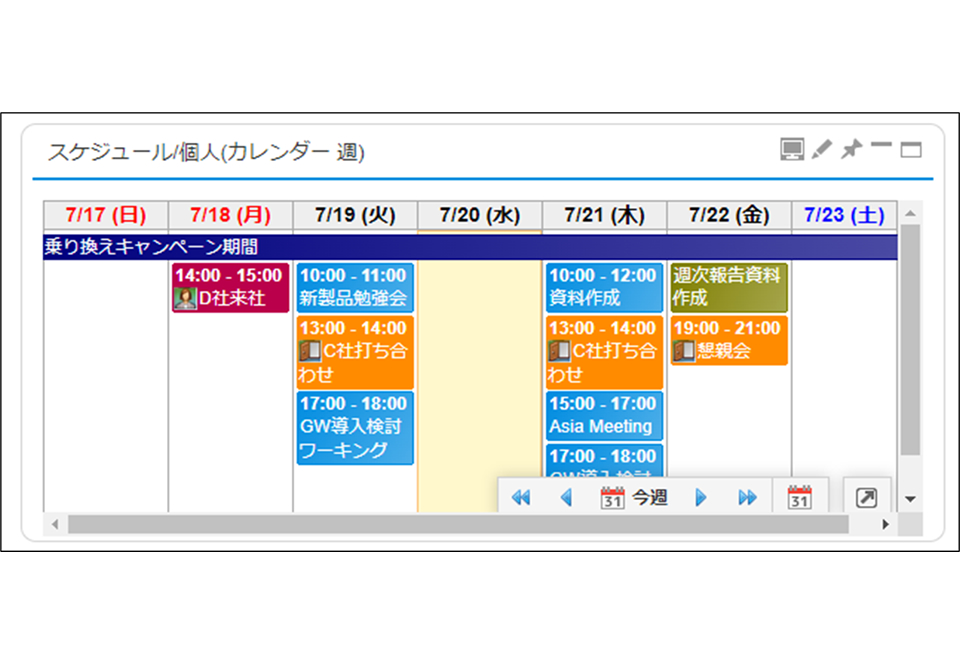グループウェア機能