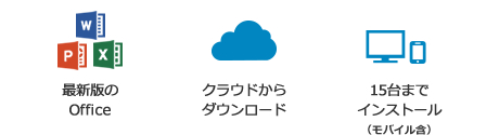 最新版のOffice・クラウドからダウンロード・15台までインストール（モバイル含）