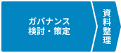 ガバナンス整備支援1~2か月