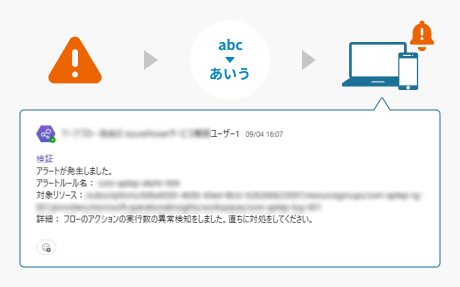 脅威検知アラート