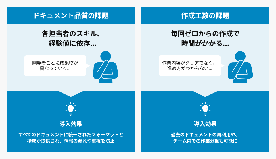 Microsoft 「Power Automate for Desktop」RPA移行サービス