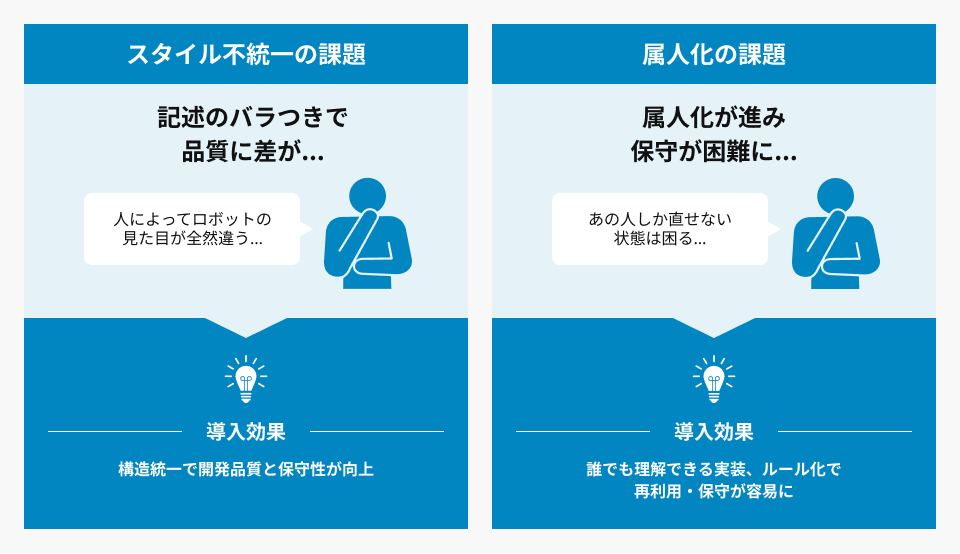 Microsoft 「Power Automate for Desktop」RPA移行サービス