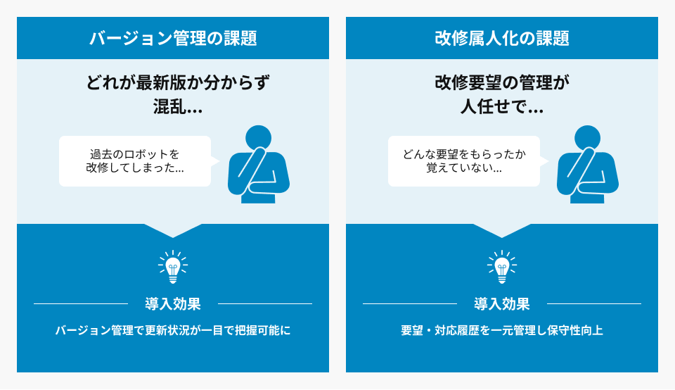 Microsoft 「Power Automate for Desktop」RPA移行サービス