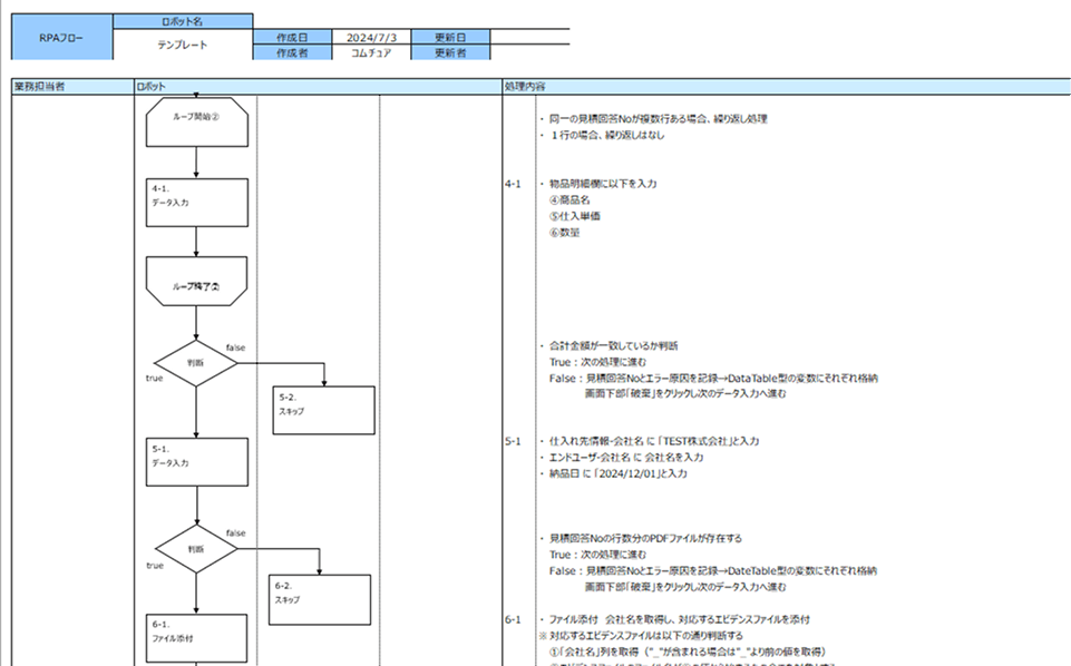 Microsoft 「Power Automate for Desktop」RPA移行サービス