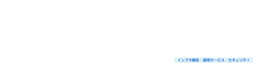 ファイルサーバークラウド移行ソリューション（Microsoft Azure）