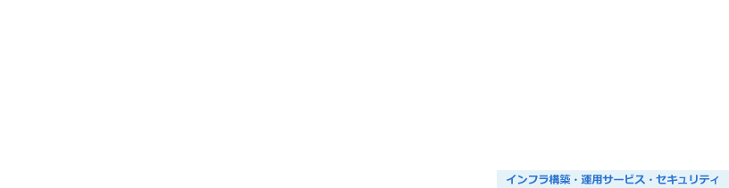 セキュリティ診断＆改修ワンストップソリューション