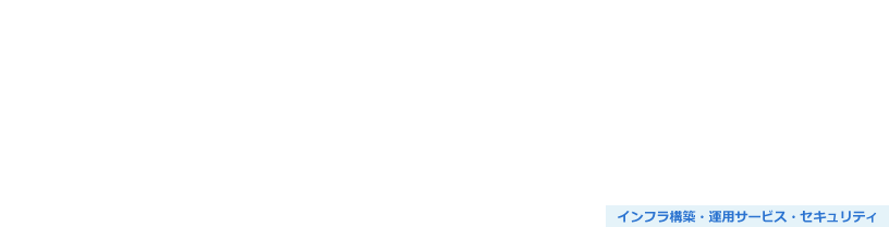 HP Sure Click Enterprise導入・保守サポートサービス